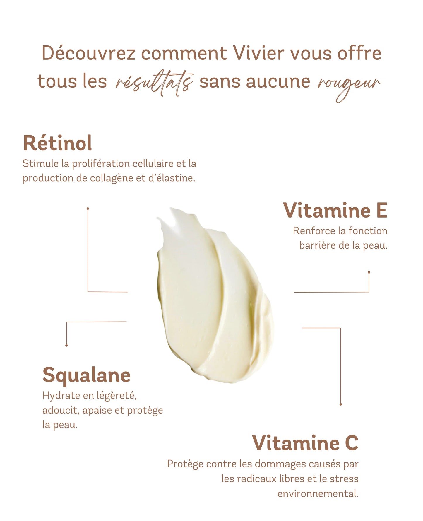 Complexe de nuit rétinol 1%