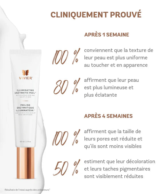 Peeling enzymatique illuminateur