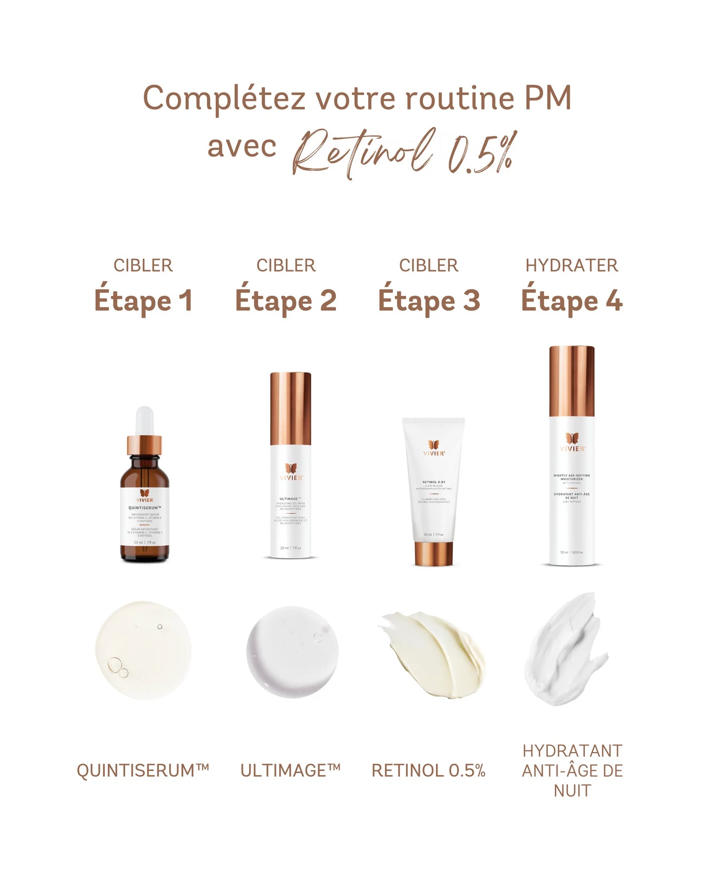 Retinol Complex 0.5%