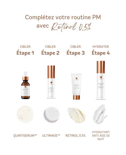 Retinol Complex 0.5%